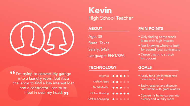Free User Persona Example and Template