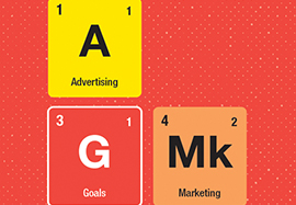 The Periodic Table of Advertising & Marketing